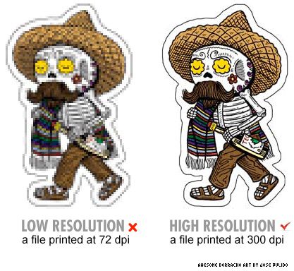 Sticker Resolution